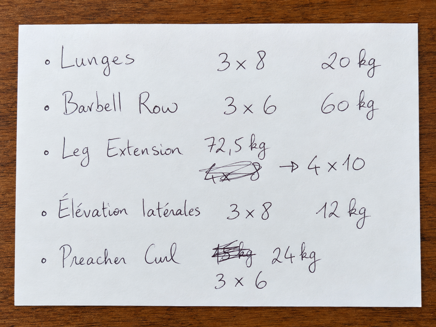 Note manuscrite de cinq exercices : fentes, rowing barre, leg extension, élévations latérales et curl pupitre, avec séries, répétitions et charges.